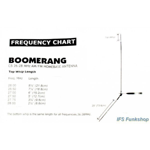 a266 power boomerang 2
